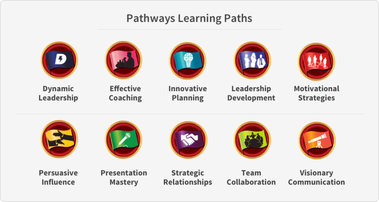 Toastmasters_International_Pathways_Paths_2x